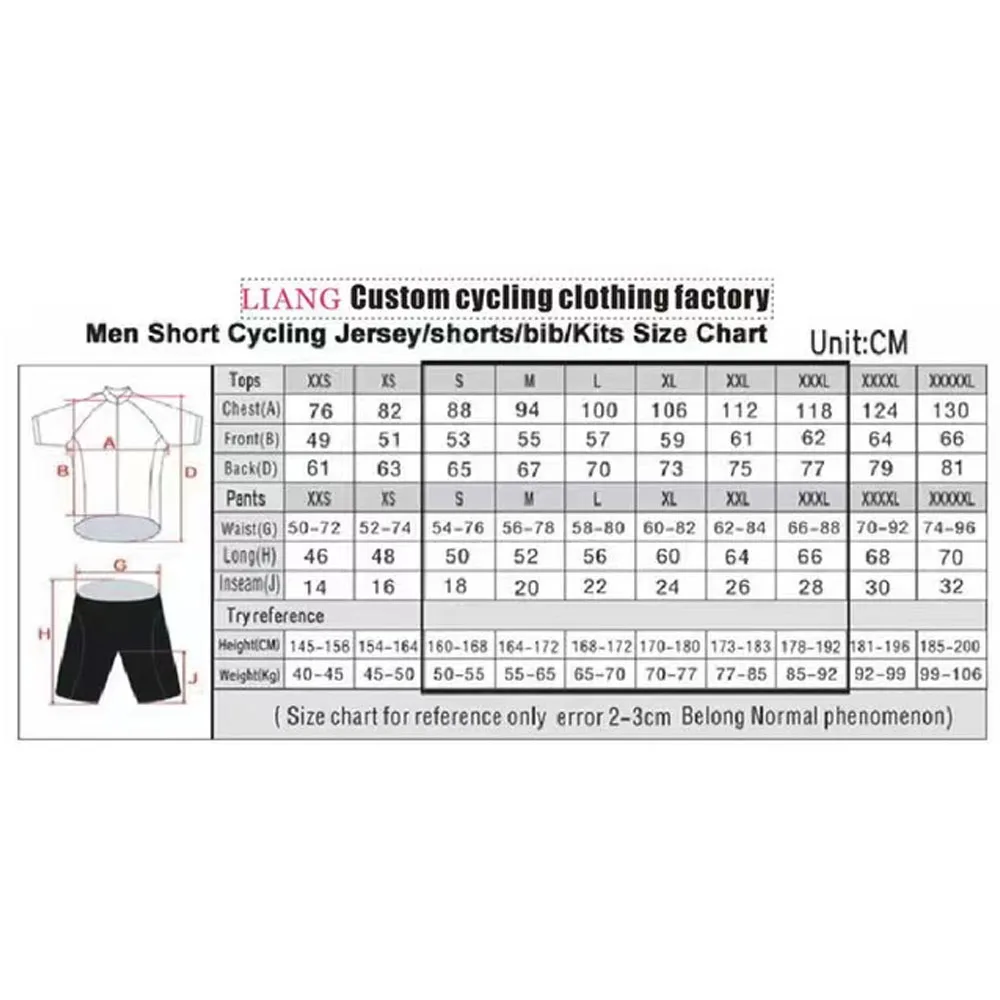 Zestaw kolarski Lotto Cycling  – Cycling Gear Jersey recenzja i cena